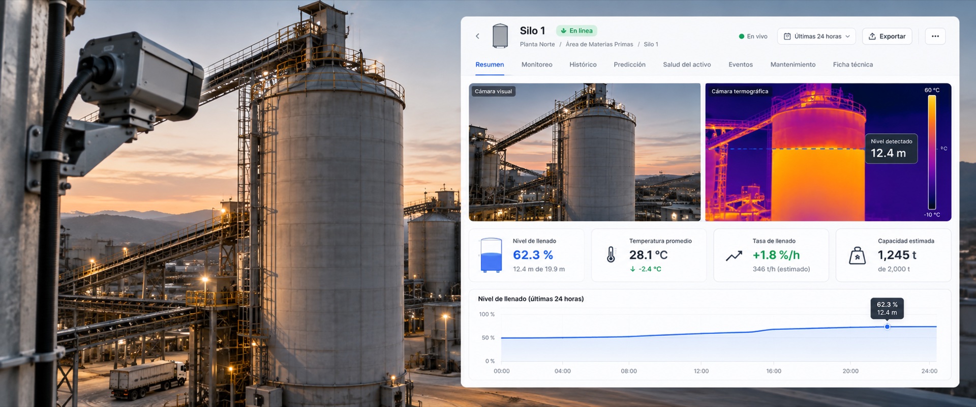 Silos de matérias-primas com uma câmara termográfica num poste, e a ficha do ativo na plataforma a mostrar a câmara visual, a térmica com o nível detetado, o enchimento, a temperatura, a taxa e a capacidade estimada.