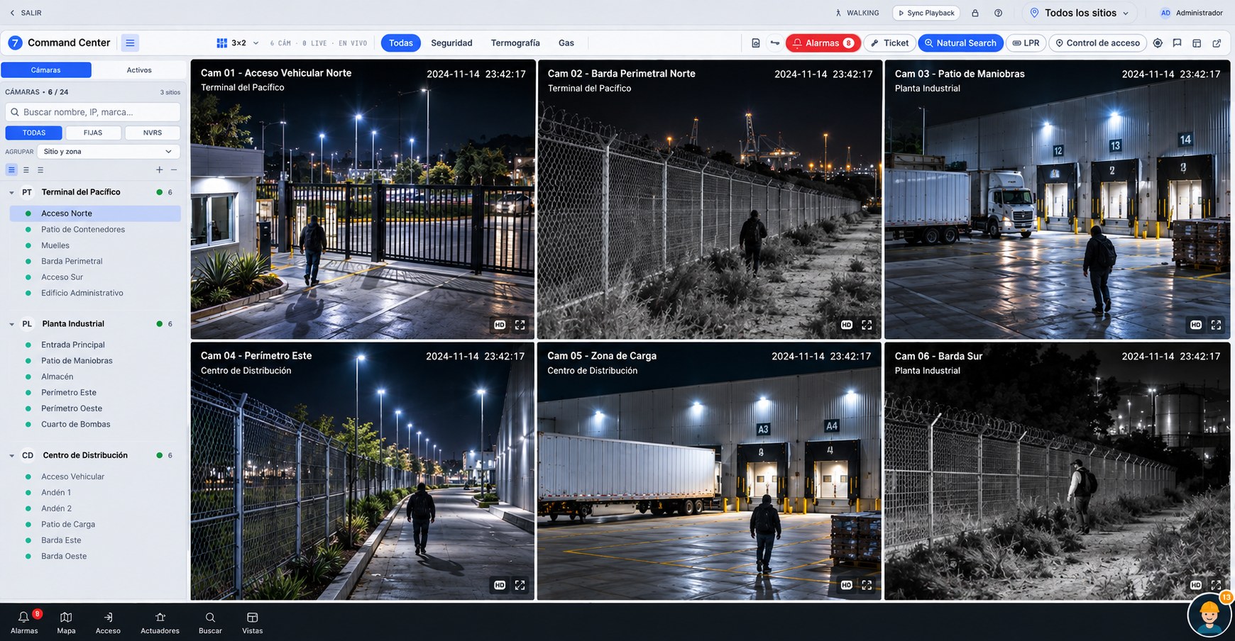 Mural de vídeo de seis câmeras em 3×2, à noite: acesso de veículos, muro perimetral, pátio de manobras, perímetro leste, área de carga e muro sul, de três sites diferentes. As seis trazem a mesma marca de tempo. À esquerda, a árvore de câmeras agrupada por site e zona.